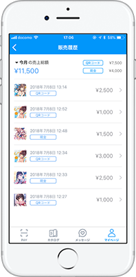 総計表示画面イメージ